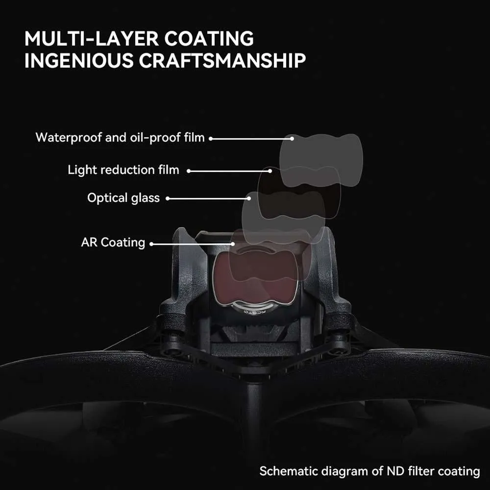 3-in-1 Magnetic Uv Cpl Filter for Dji Avata Drone