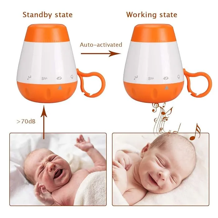 Baby Shusher the Sound Miracle Machine | Rhythmic Human Voice Shushes to Calm Baby