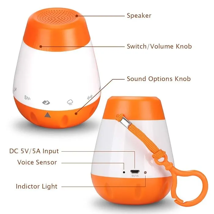 Baby Shusher the Sound Miracle Machine | Rhythmic Human Voice Shushes to Calm Baby