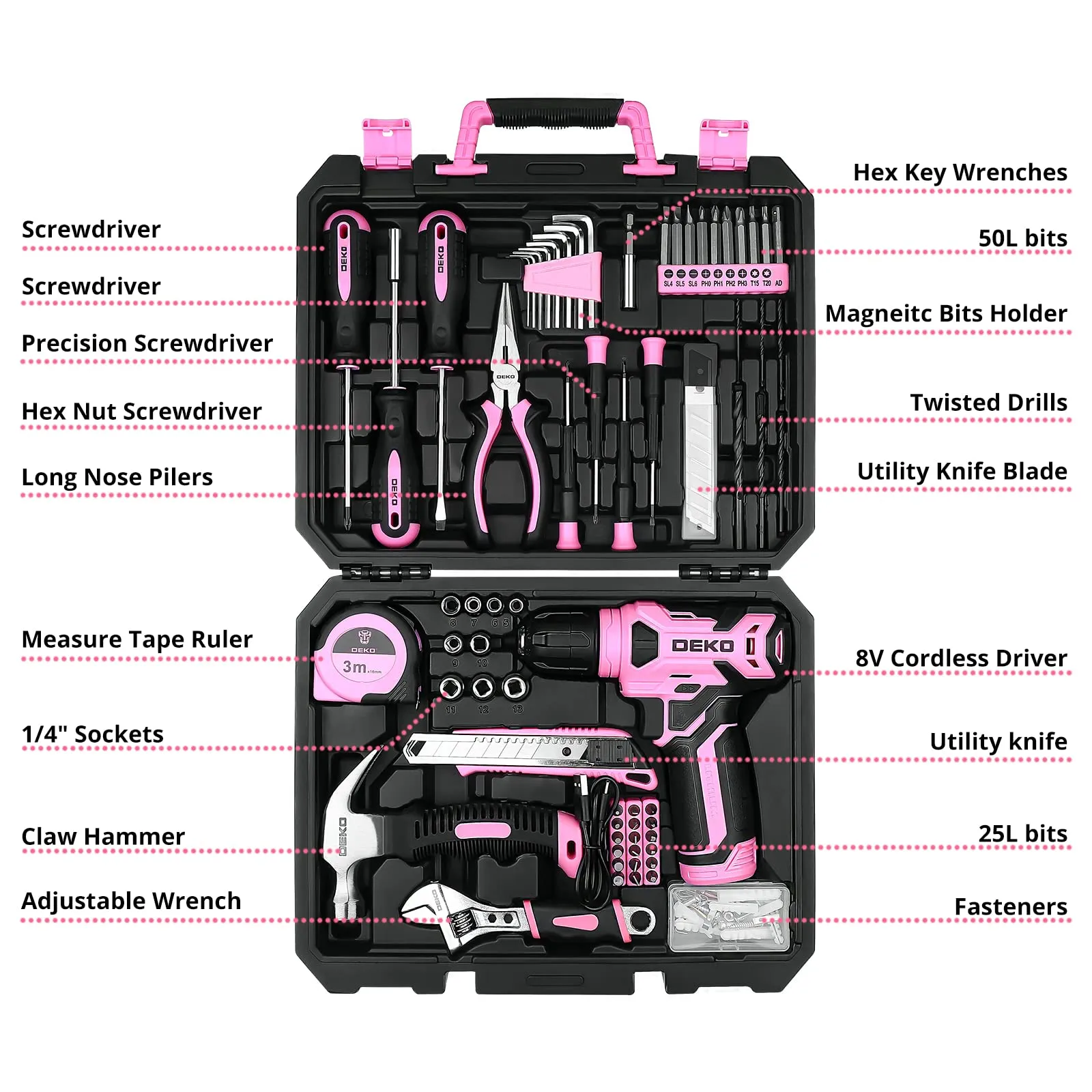 DEKOPRO Drill Set: Tool Set with 8V Pink Cordless Drill, Home Tool Kit with Drill, Hand Tool Kits for Women 126 Piece